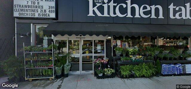 155 Dupont Street（加拿大曼尼托巴省溫尼伯市）房屋照片